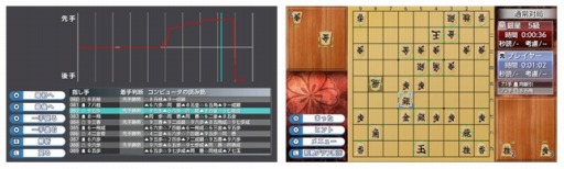 画像ギャラリー No.007のサムネイル画像 / Nintendo Switch用ソフト「遊んで将棋が強くなる!銀星将棋DX」が12月14日に発売