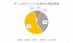 画像ギャラリー No.003のサムネイル画像 / 「Sky 星を紡ぐ子どもたち」プレゼント企画の当選者を発表します。アンケート集計結果を合わせてお届け