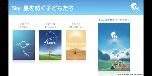 ꡼ No.002 | Sky ¤Ҥɤ⤿֥ݡȡ ͵󤬺ʤؤ̥ۤϤäƱ󥿥ӥ塼ͤ⤪Ϥ