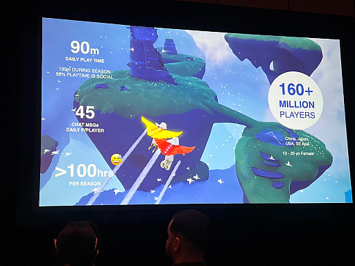 ꡼ No.005 | GDC 2023ϡSky ¤Ҥɤ⤿ץå󡣥⥤٥Ȥȥץ쥤䡼ˤȤäƥ⡼ʥʤΡɤǤ뤳Ȥΰ̣