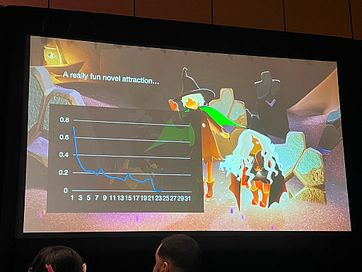 ꡼ No.011 | GDC 2023ϡSky ¤Ҥɤ⤿ץå󡣥⥤٥Ȥȥץ쥤䡼ˤȤäƥ⡼ʥʤΡɤǤ뤳Ȥΰ̣