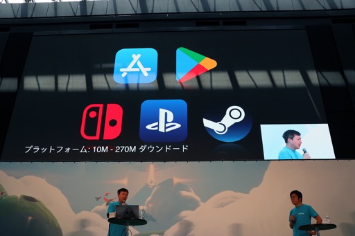 ꡼ No.007 | Sky ¤Ҥɤ⤿פ5ǯǰ٥ȡSkyFest 2024פݡȡκŸȡ֥ࡼߥץܡ˥³ȯɽ