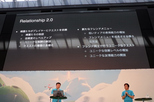 ꡼ No.012 | Sky ¤Ҥɤ⤿פ5ǯǰ٥ȡSkyFest 2024פݡȡκŸȡ֥ࡼߥץܡ˥³ȯɽ