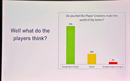 ���������꡼ No.024�Υ���ͥ������ / ��GDC 2025�ϥ桼������������ƥ�Ĥǰ��ֻפ����ס�����Sky �����¤��Ҥɤ⤿���פˤ����봶��Ū��UGC�����ƥ��߷פ����