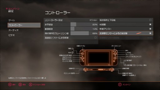 ꡼ No.020 | Nintendo SwitchǡDOOMץץ쥤ݡȡȤʥǡȤΡȥϥԡɤǥХ󥹡ɤʥХȥ뤬긵ǳڤ