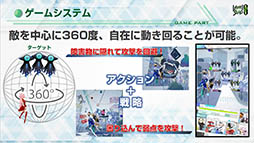 ꡼ No.015 | TGS 2017ϥޥۥץơLayereD Stories 0פȯɽͥǥͥ ʿ򺽺о줷Project LayereDץơݡ