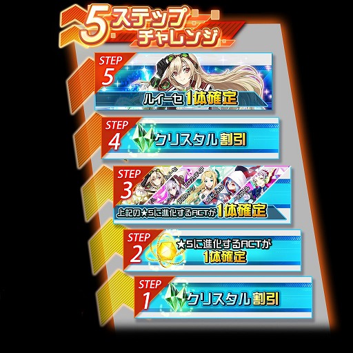 ���������꡼ No.009�Υ���ͥ������ / �֥쥤�䡼�ɥ��ȡ��꡼�� �����ס����˥��BEATLESS�פȤΥ���ܤ�����»�