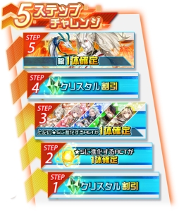 ���������꡼ No.003�Υ���ͥ������ / �֥쥤�䡼�ɥ��ȡ��꡼�� �����פ˿�ACT��۰��CV������ͺ�ϡˡס֥��졼�ƥ��CV���������ߤ�ˡפ��о�