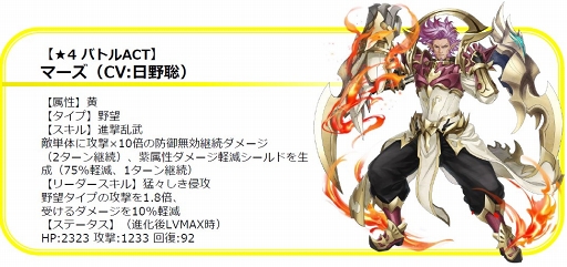 ꡼ No.004 | ֥쥤סʥޤ࿷ACT3Τԥååפ򳫺