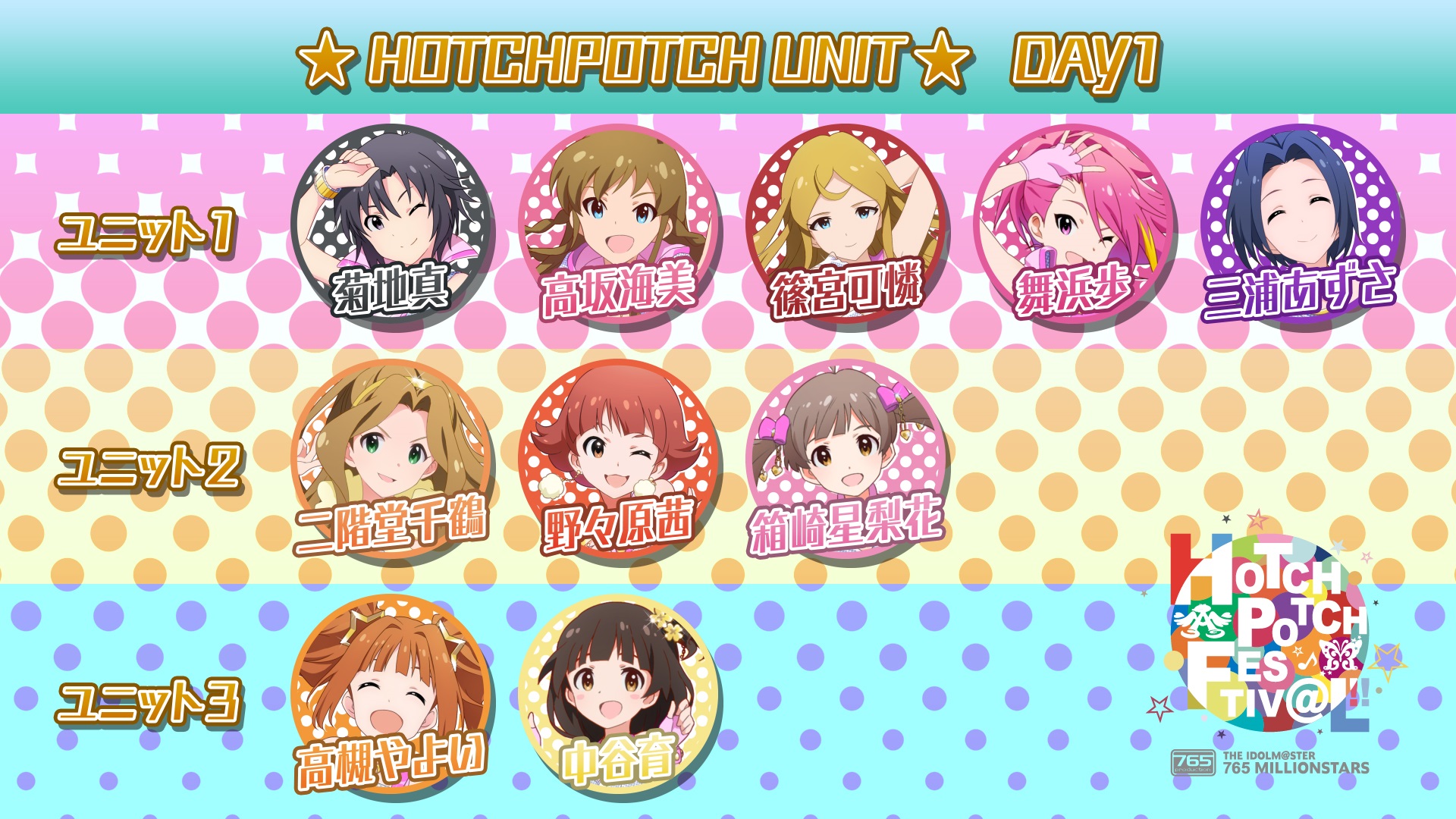 画像集 027 765プロとミリオンスターズによる ごった煮 ライブ The Idolm Ster 765 Millionstars