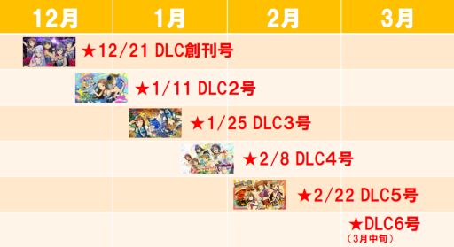 ꡼ No.017 | ֥ɥޥ ƥ饹ơסDLC5椬222ۿ