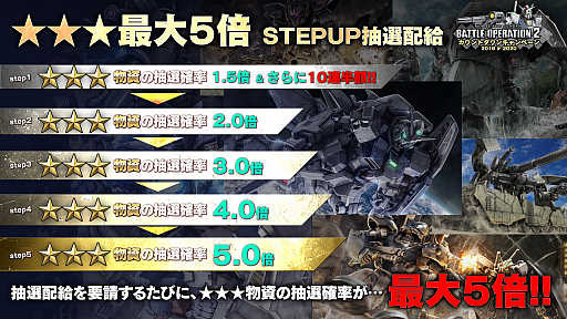 画像ギャラリー No.003のサムネイル画像 / 「機動戦士ガンダム バトルオペレーション2」,カウントダウンキャンペーンを開催