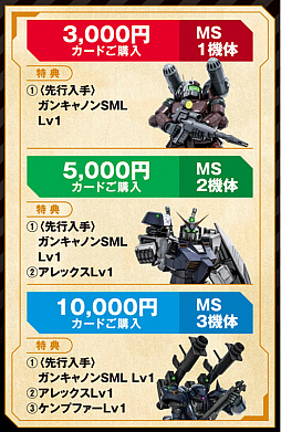 ���������꡼ No.002�Υ���ͥ������ / SIE��PS���ȥ������ɹ����ǡ֥Хȥ���2�פΥ��󥭥�Υ�SML������������DL�����ڡ����»�