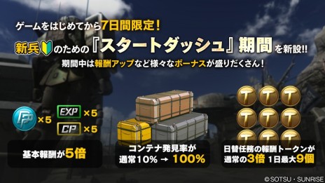 ���������꡼ No.014�Υ���ͥ������ / �֥Хȥ���2�פ�300������������ɵ�ǰ�Υ����ڡ��󤬳��š���������ܡ��ʥ��ǡ�Mk-II�ɤ��ɴ���ɤ���館��