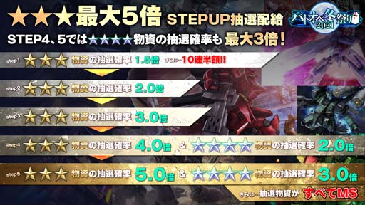 ꡼ No.010 | ֵưΥ Хȥ륪ڥ졼2פǡȥХȥߺפ2021ɳ