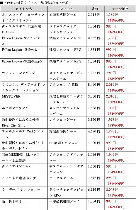 ꡼ No.008 | ƥ֤ˤ  饷å쥯פʤPS4/Switch/3DSեȤΥ»