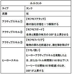 ꡼ No.001 | ֥Хȥ  ֥쥤ɡסդΥڡ3Ƥ