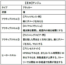 ꡼ No.002 | ֥Хȥ  ֥쥤ɡסդΥڡ3Ƥ