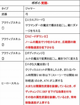 ꡼ No.001Υͥ / ֥Хȥ֥ס2 SoMפ饳ܥҡȥݥݥɤ˻