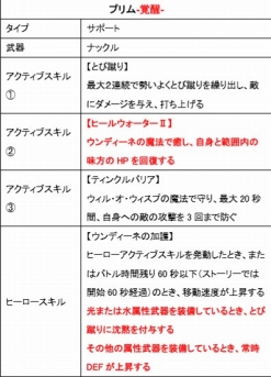 ꡼ No.002Υͥ / ֥Хȥ֥ס2 SoMפ饳ܥҡȥݥݥɤ˻