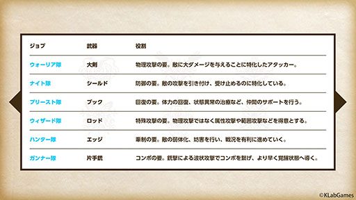 ꡼ No.007 | KLabοֲҤĥϥȡפϥޥۤͷ٤ܳʥޥ饤RPG˥ᲽץȤλư餫