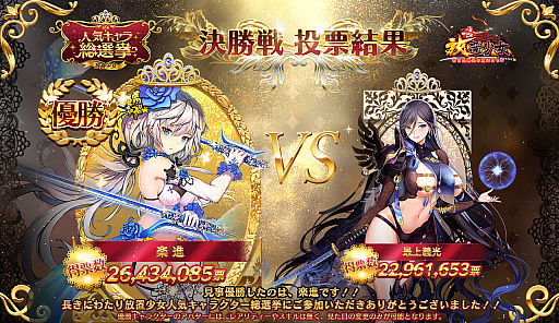 放置少女 人気キャラ総選挙の最終結果が発表 放置少女 人気キャラ総選挙の最終結果が発表