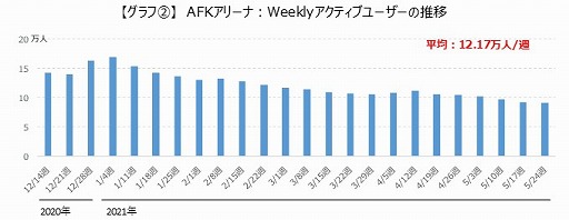 ꡼ No.003 | २־פȡAFK꡼ʡפΥ桼ܤʤɤΥǡӤƾҲ