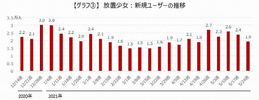 ꡼ No.004 | २־פȡAFK꡼ʡפΥ桼ܤʤɤΥǡӤƾҲ