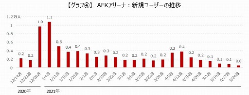 ꡼ No.005 | २־פȡAFK꡼ʡפΥ桼ܤʤɤΥǡӤƾҲ