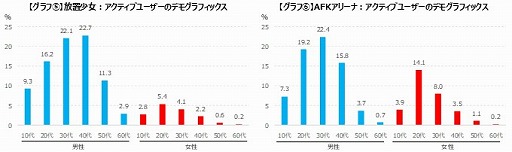 ꡼ No.006 | २־פȡAFK꡼ʡפΥ桼ܤʤɤΥǡӤƾҲ