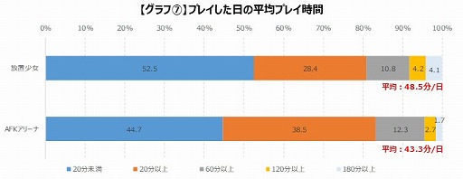 ꡼ No.007 | २־פȡAFK꡼ʡפΥ桼ܤʤɤΥǡӤƾҲ
