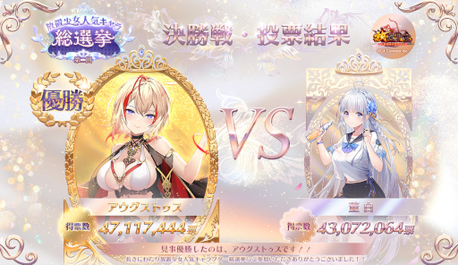 画像ギャラリー No.001のサムネイル画像 / 「放置少女」,“第二回放置少女人気キャラ総選挙”の最終結果を発表