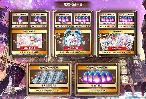 画像ギャラリー No.002のサムネイル画像 / 「あいりすミスティリア!」,事前登録ガチャが1000万回転を突破。1500万回転突破の追加報酬も決定