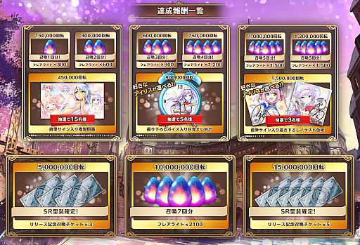 画像ギャラリー No.002のサムネイル画像 / 「あいりすミスティリア！」，事前登録ガチャが1500万回転を突破。2000万回転突破の追加報酬も決定