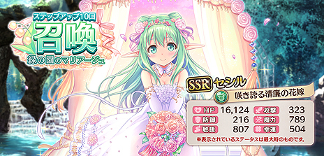 ���������꡼ No.008�Υ���ͥ������ / �֤����ꤹ�ߥ��ƥ��ꥢ���פ��緿���åץǡ��Ȥ��»ܡ������Ǻ�ʤɤ��Ѥ���Lv��³�����ǽ�μ����䡤�Ƽ�UI�ѹ��ʤ�