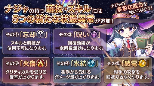 ���������꡼ No.007�Υ���ͥ������ / �֤����ꤹ�ߥ��ƥ��ꥢ���פ˿������ꥹ�ȥʥ���ɤ��о졣�ʥ����SR����������Ǥ��륤�٥�Ȥ�