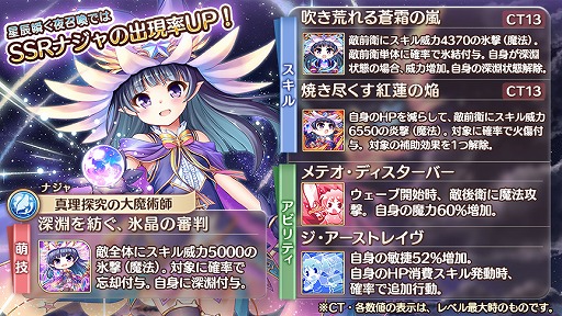 ���������꡼ No.008�Υ���ͥ������ / �֤����ꤹ�ߥ��ƥ��ꥢ���פ˿������ꥹ�ȥʥ���ɤ��о졣�ʥ����SR����������Ǥ��륤�٥�Ȥ�