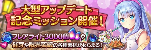 ꡼ No.004 | ֤ꤹߥƥꥢס緿åץǡȥڡȡꥹȥɲ٥Ȥ򳫺