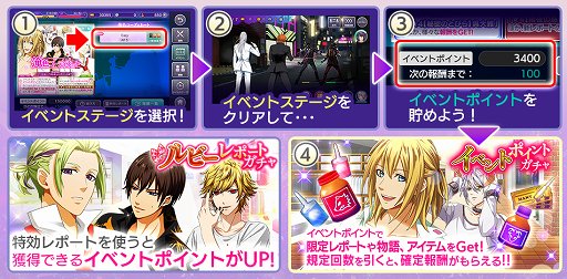 ���������꡼ No.003�Υ���ͥ������ / ��Bloody Chain�ס���4��ݡ��Ȥ��������ֲ��������ǥ��͡��ȡץ��٥�Ȥ���������