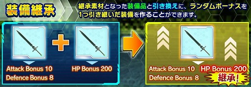 画像ギャラリー No.007のサムネイル画像 / 「SAO インテグラル・ファクター」，バレンタイン衣装のヒロインが登場