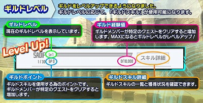 画像ギャラリー No.002のサムネイル画像 / 「SAO インテグラル・ファクター」，ギルド関連のアップデート第2弾を実施