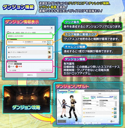 画像ギャラリー No.004のサムネイル画像 / 「SAO インテグラル・ファクター」，ギルド関連のアップデート第2弾を実施