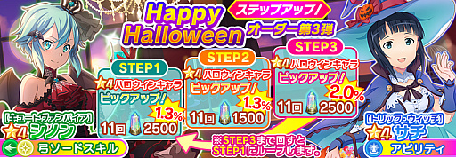 ���������꡼ No.008�Υ���ͥ������ / ��SAO ����ƥ���롦�ե��������ס������ʳ��ء��载���ءɤ��������������ܡ��ʥ��Ⳬ��