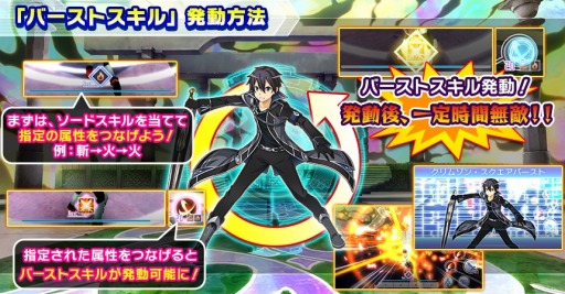 ���������꡼ No.001�Υ���ͥ������ / ��SAO ����ƥ���롦�ե��������ס�1��ǯ��ǰ���٥�Ȥ����š�����ǽ�֥С����ȥ�����פ����