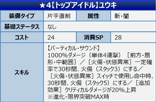 ���������꡼ No.005�Υ���ͥ������ / ��SAO ����ƥ���롦�ե����������������ϡ��ե��˥С����꡼������