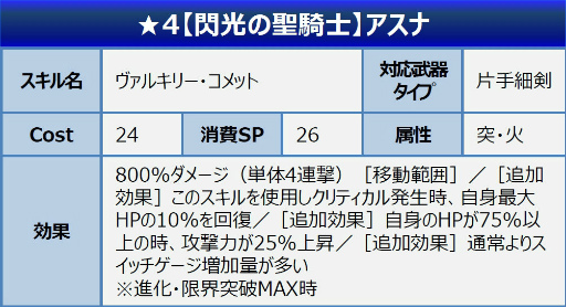 ���������꡼ No.016�Υ���ͥ������ / ��SAOIF�������ؤ�������ŷ�Ƥ����ﲵ������������3�Ƥ�