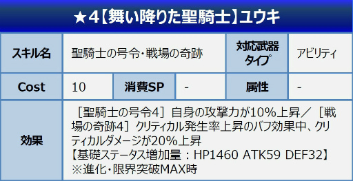 ���������꡼ No.018�Υ���ͥ������ / ��SAOIF�������ؤ�������ŷ�Ƥ����ﲵ������������3�Ƥ�