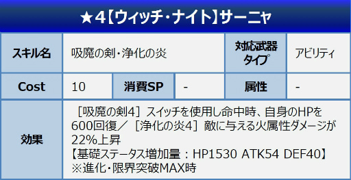 ���������꡼ No.022�Υ���ͥ������ / ��SAOIF�������ؤ�������ŷ�Ƥ����ﲵ������������3�Ƥ�