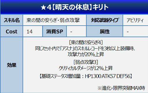 ���������꡼ No.006�Υ���ͥ������ / ��SAO IF�ץ��˥�������ǰ���٥����9�Ƥ�������