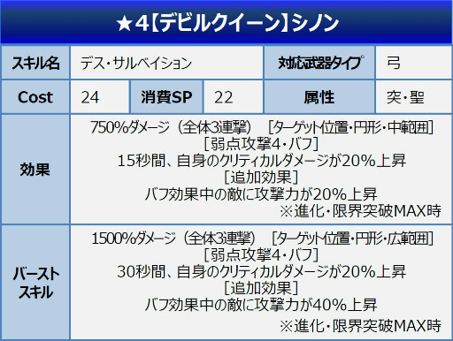 ���������꡼ No.009�Υ���ͥ������ / ��SAO IF�ץ��˥�������ǰ���٥����9�Ƥ�������